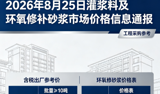 松溪2026年8月25日灌浆料及环氧修补砂浆市场价格信息通报